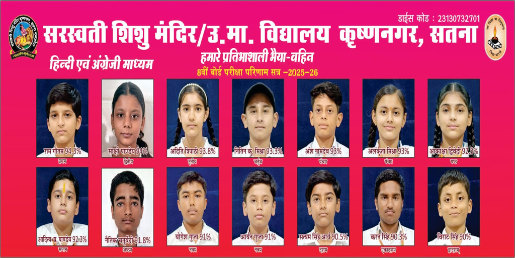 Saraswati Higher Sec. School Krishna Nagar Satna